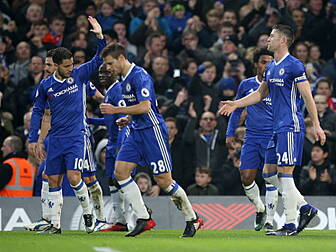 How have English top-flight wi...
